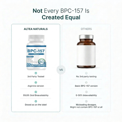 Altea Naturals BPC-157™ Oral Capsules