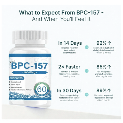 Altea Naturals BPC-157™ Oral Capsules